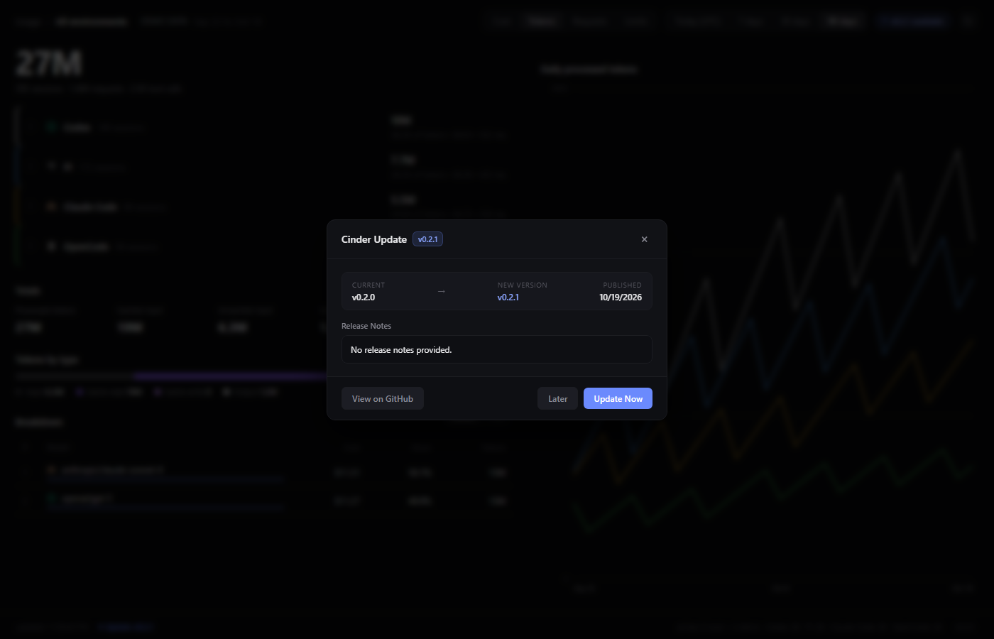 Cinder's update dialog with example release details and update controls.
